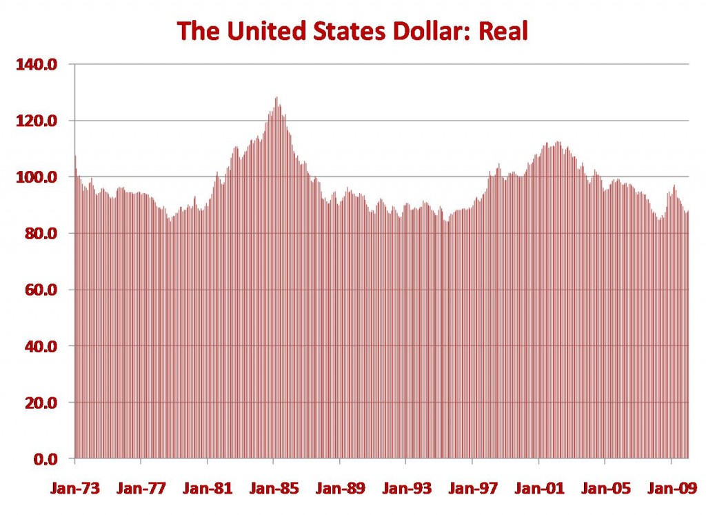 US_dollar_long